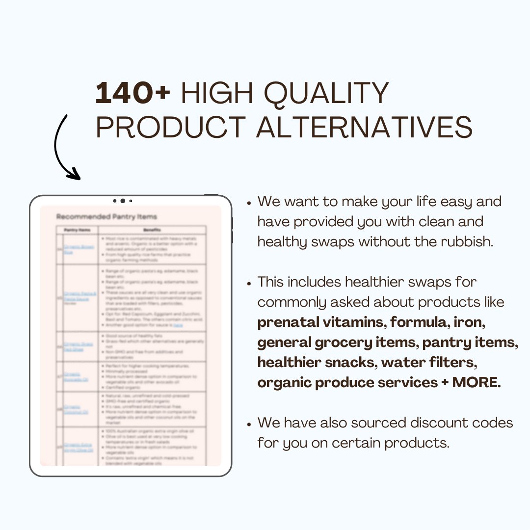 Graphic with text “140+ High Quality Product Alternatives” and a tablet mock-up of a recommended pantry items list. Includes bullet points about healthier swaps for prenatal vitamins, formula, iron, grocery items, snacks, water filters, and organic produce services.