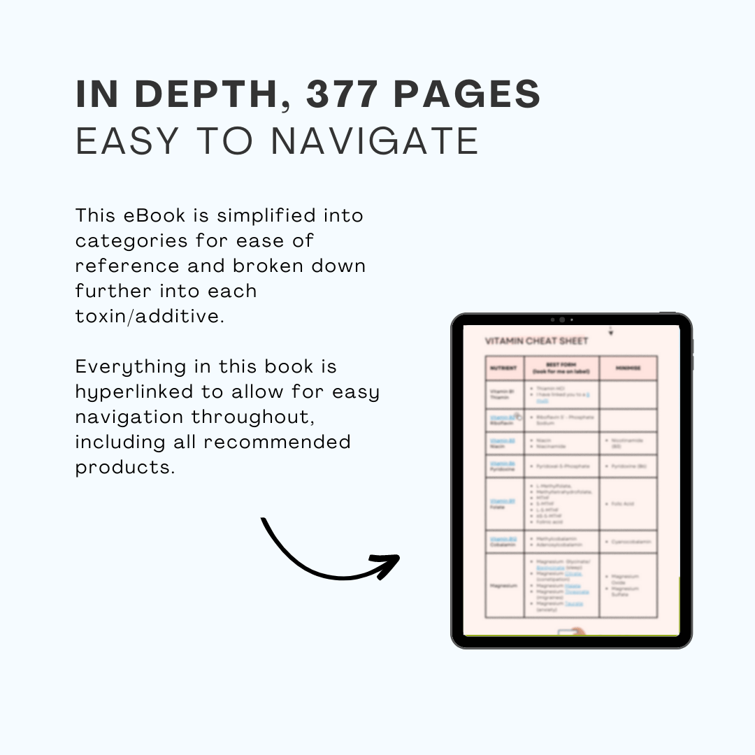 Graphic titled “In Depth, 377 Pages Easy to Navigate” with a tablet mock-up displaying a vitamin chart sheet. Text highlights that the eBook is categorised for easy reference, hyperlinked throughout, and contains all recommended products.