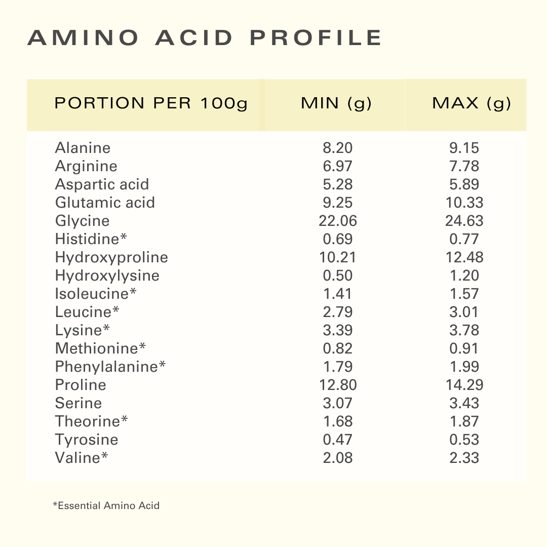 3 x Collagen Protein - Vanilla Bean