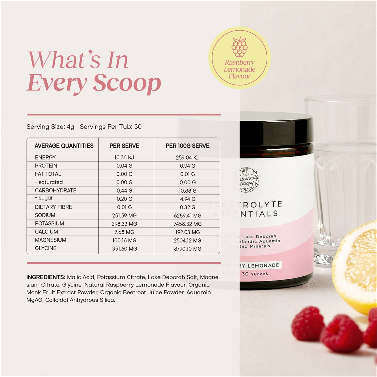 Electrolyte Essentials | Raspberry Lemonade