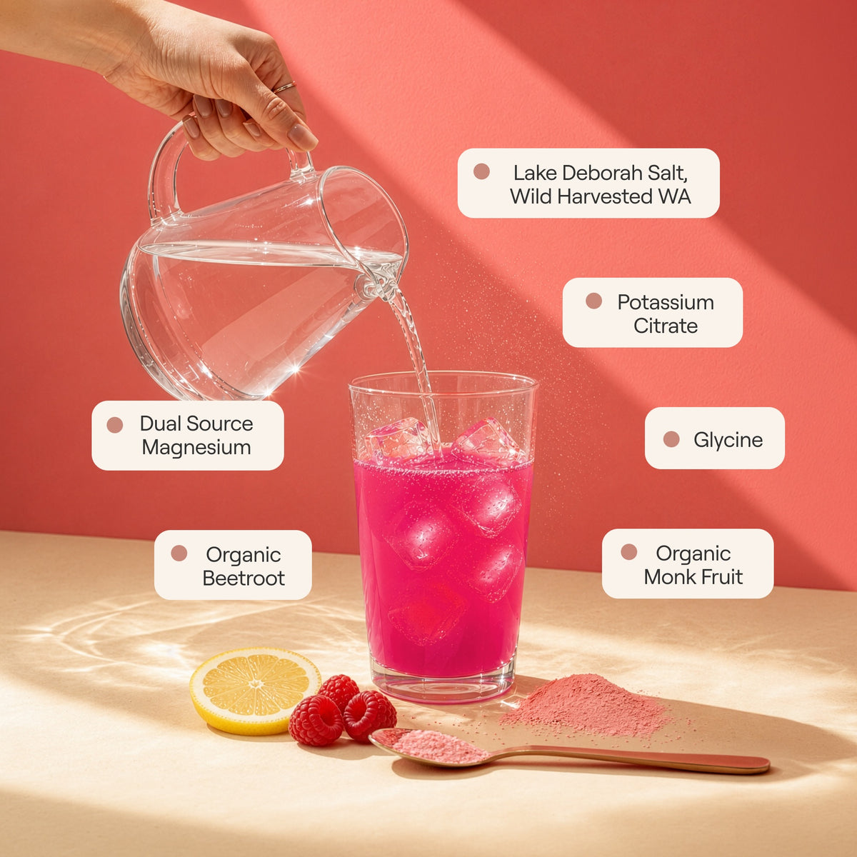 Electrolyte Essentials | Raspberry Lemonade