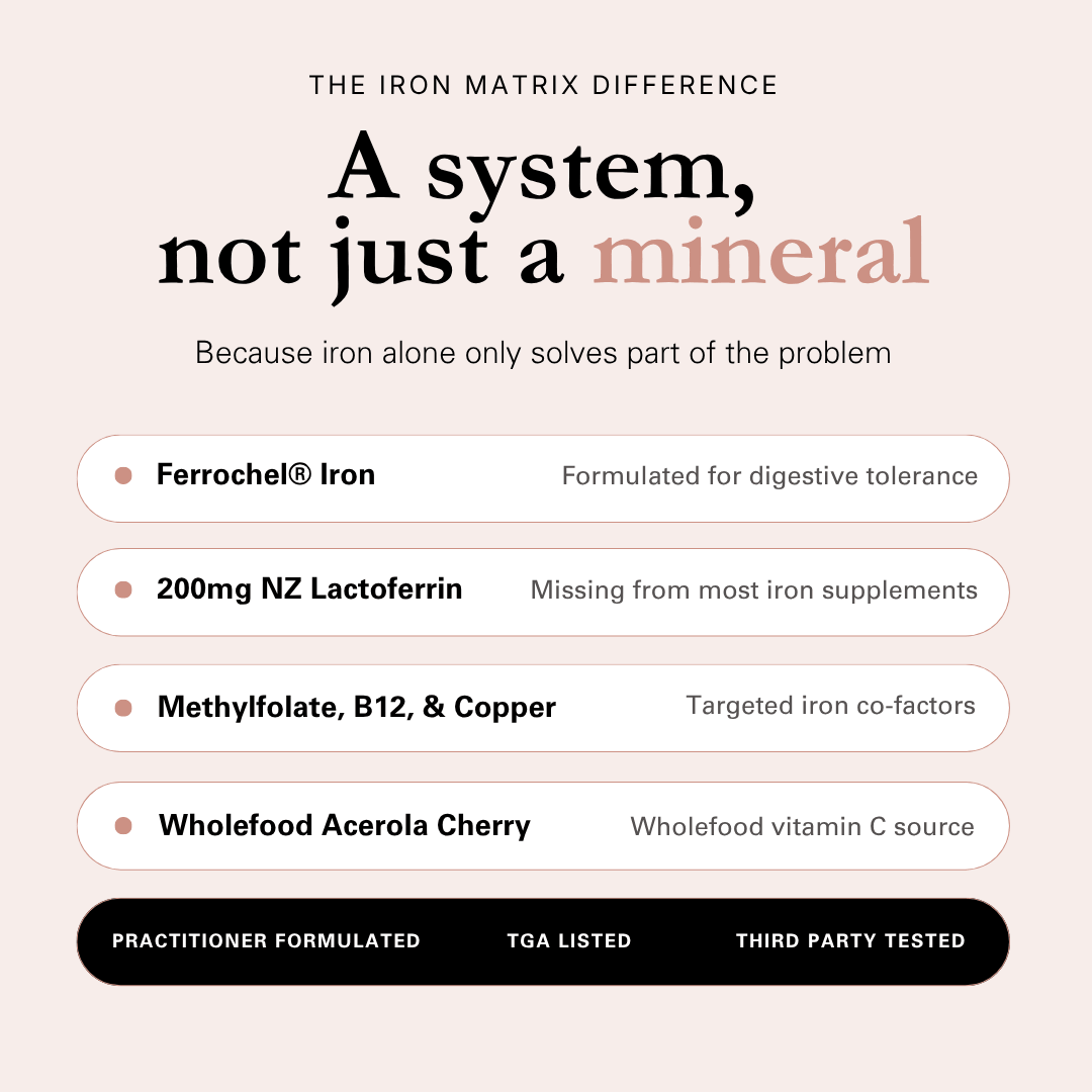 Iron Matrix